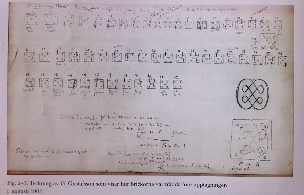 Figur 5. Foto fra boken Osebergtekstilene Bind V. 
Foto: Bente P. Skogsaas